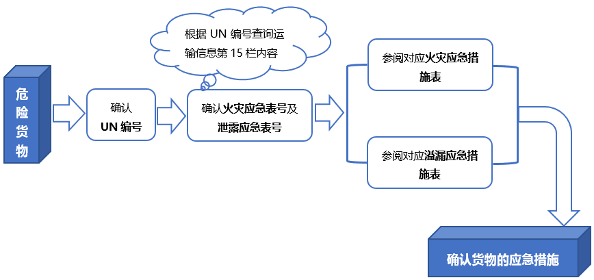 星空体育中国