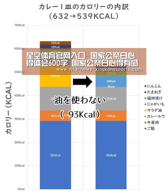 星空体育官网入口-国家公祭日心得体会600字_国家公祭日心得有感3篇(图3) 星空体育官网